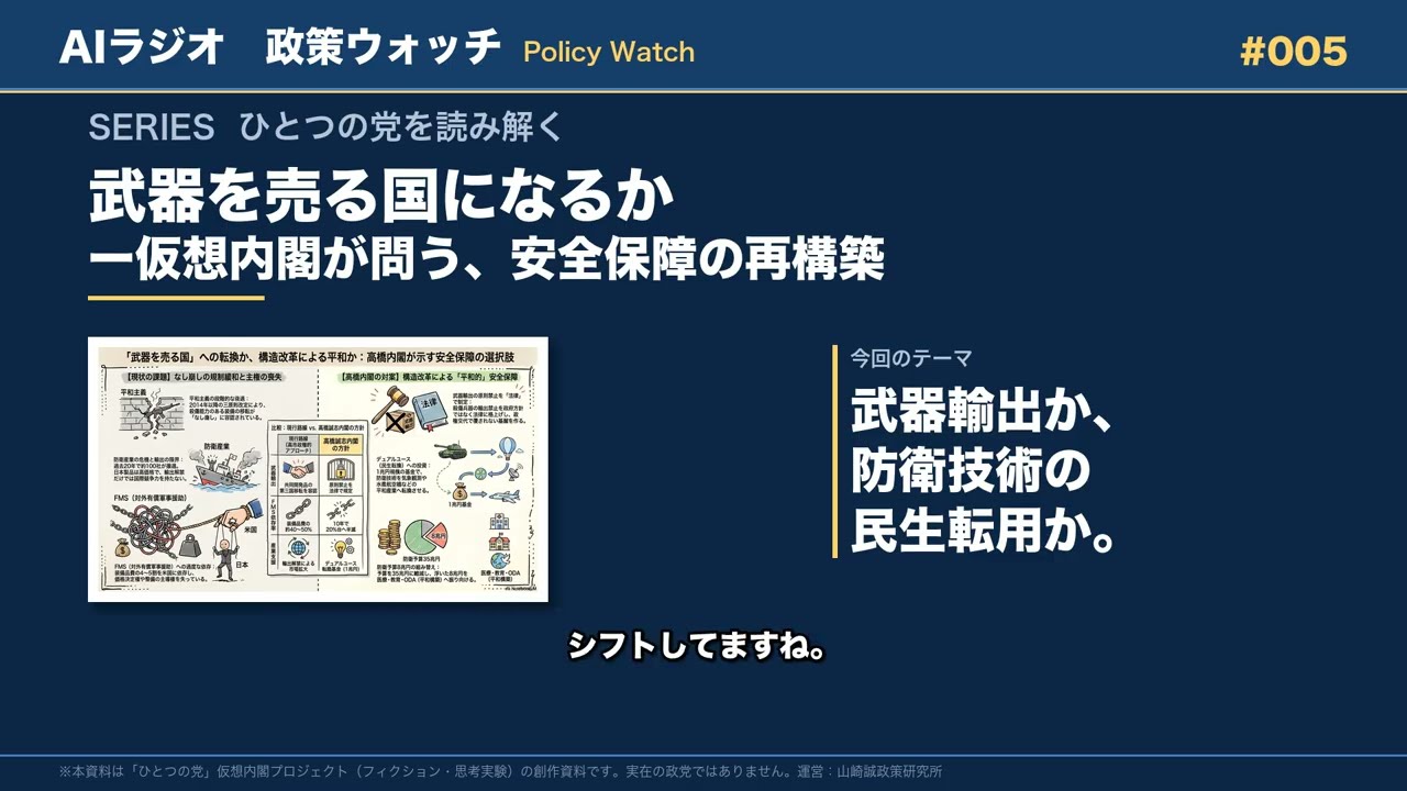 【政策ウォッチ #05 】 武器を売る国になるのか ─ 仮想内閣が問う、日本の安全保障の再構築｜ひとつの党 AIラジオ
