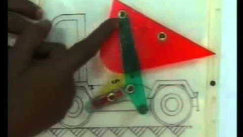 Module 1 Lecture 2 Kinematics of machines
