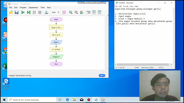 Membuat Flowchart dengan aplikasi Flowgorithm..(Tugas Praktikum Algoritma)...