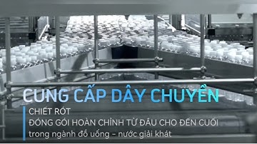 Dây chuyền nước giải khát hoàn toàn tự động | Dây chuyền chiết rót đóng gói cho ngành nước giải khát