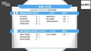 Two Counties Cricket Championship - Div Five - Worlington 2nd XI v Battisford & District 1st XI
