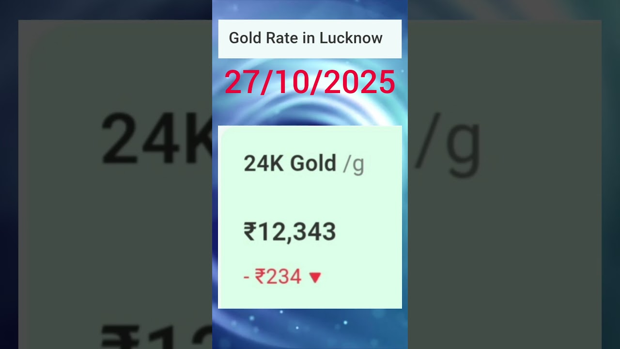 Today's Gold 🥇🥇🪙🪙 Rate in Lucknow,