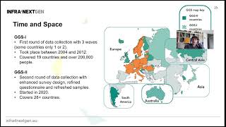 Data sources overview, David Consolazio [Make it Equal]