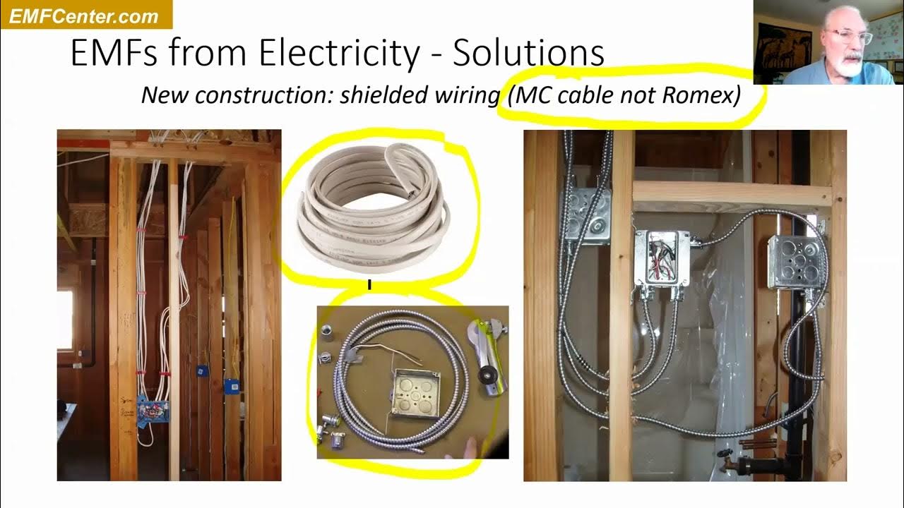 How to Reduce the EMFs from Power Lines, Electrical Wiring, etc. (EMF