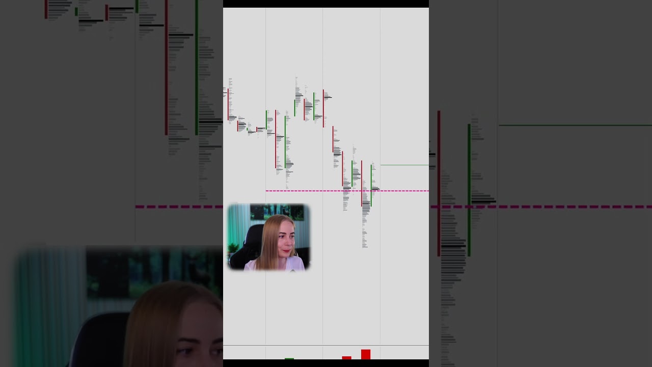 Паттерн рельсы, Кластерный анализ. Евро H4 