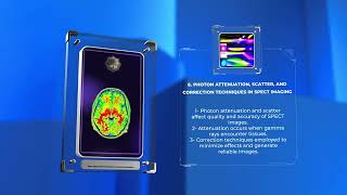 SPECT Single Photon Emission Computed Tomography