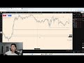 MARKET RECAP 10/22/25 NO TRADE DAY TODAY