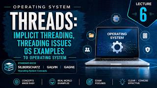 Chapter 4.2: Operating System Threads | Implicit Threading, Thread Pools & Threading Issues #OS