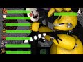 FNaF Old Memories - Confrontment with Healthbars (Season 1 Episode 3)