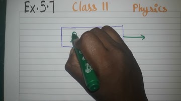 Example 5.7 Physics class 11