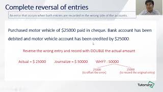 Part 3 Complete Reversal of Entries & Compensating Errors