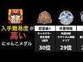 入手難易度が高いにゃんこメダルランキング【にゃんこ大戦争】