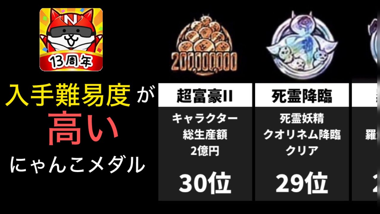 入手難易度が高いにゃんこメダルランキング【にゃんこ大戦争】