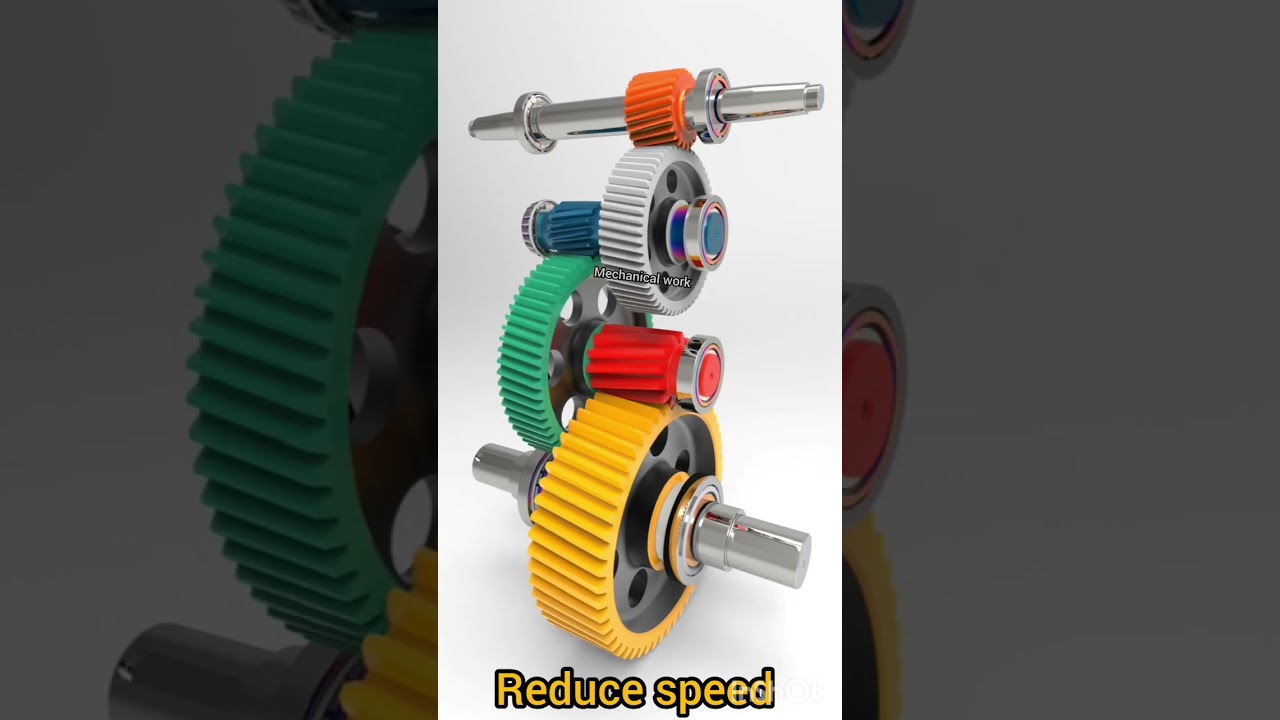 reduce speed by gear ⚙️