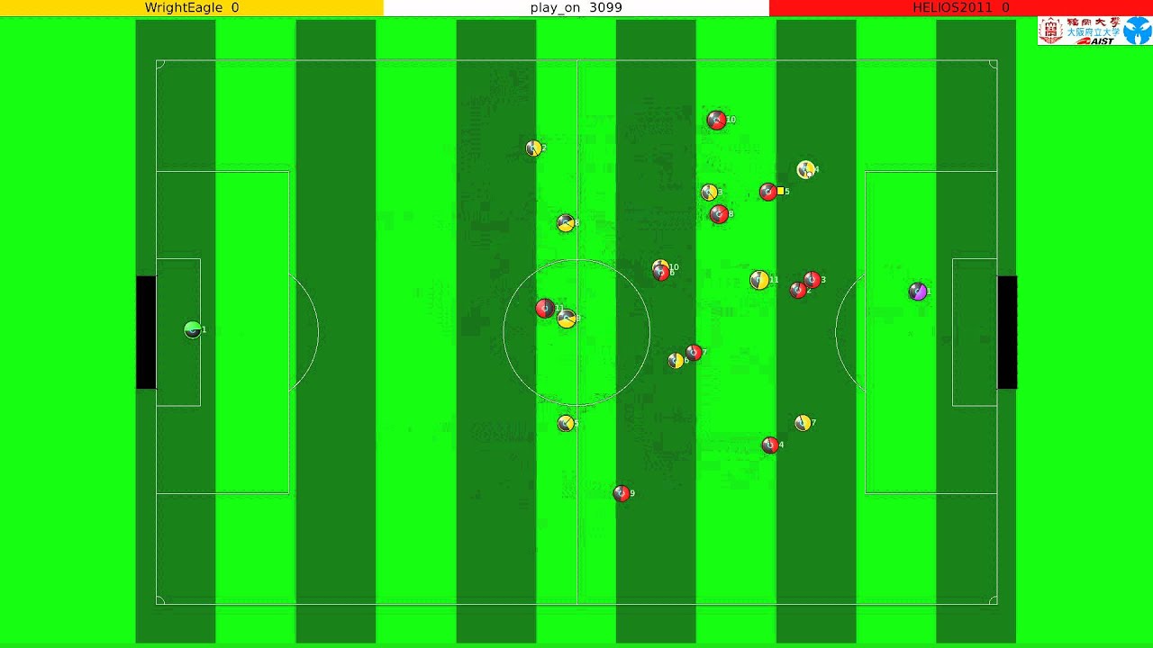 robocup-2011-soccer-simulation-2d-final-youtube