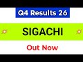 Sigachi Industries Q4 Results 2026 | Sigachi Share News Today | Sigachi Results Today | Sigachi