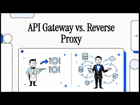 API Gateway vs Reverse Proxy Explained Like a Pro 🚀 The Secret Behind Scalable Systems!