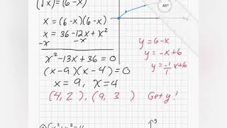 10.8 Non-Linear Systems