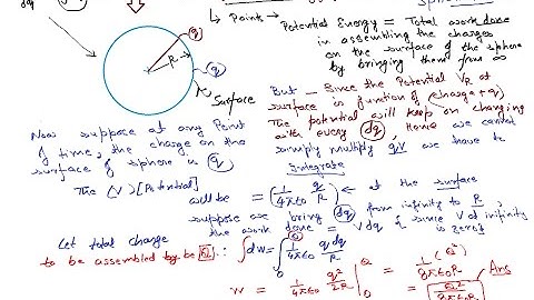 silent lecture. potential energy of uniformly charged thin spherical shell
