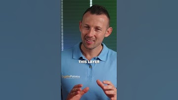 Shibarium: Revolutionizing Blockchain Efficiency! 🌐 Layer 2 for Shiba Inu & Ethereum