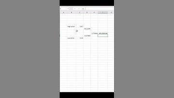 Secret of Gann’s Square of 9  Price to Degree Formula #wdgann