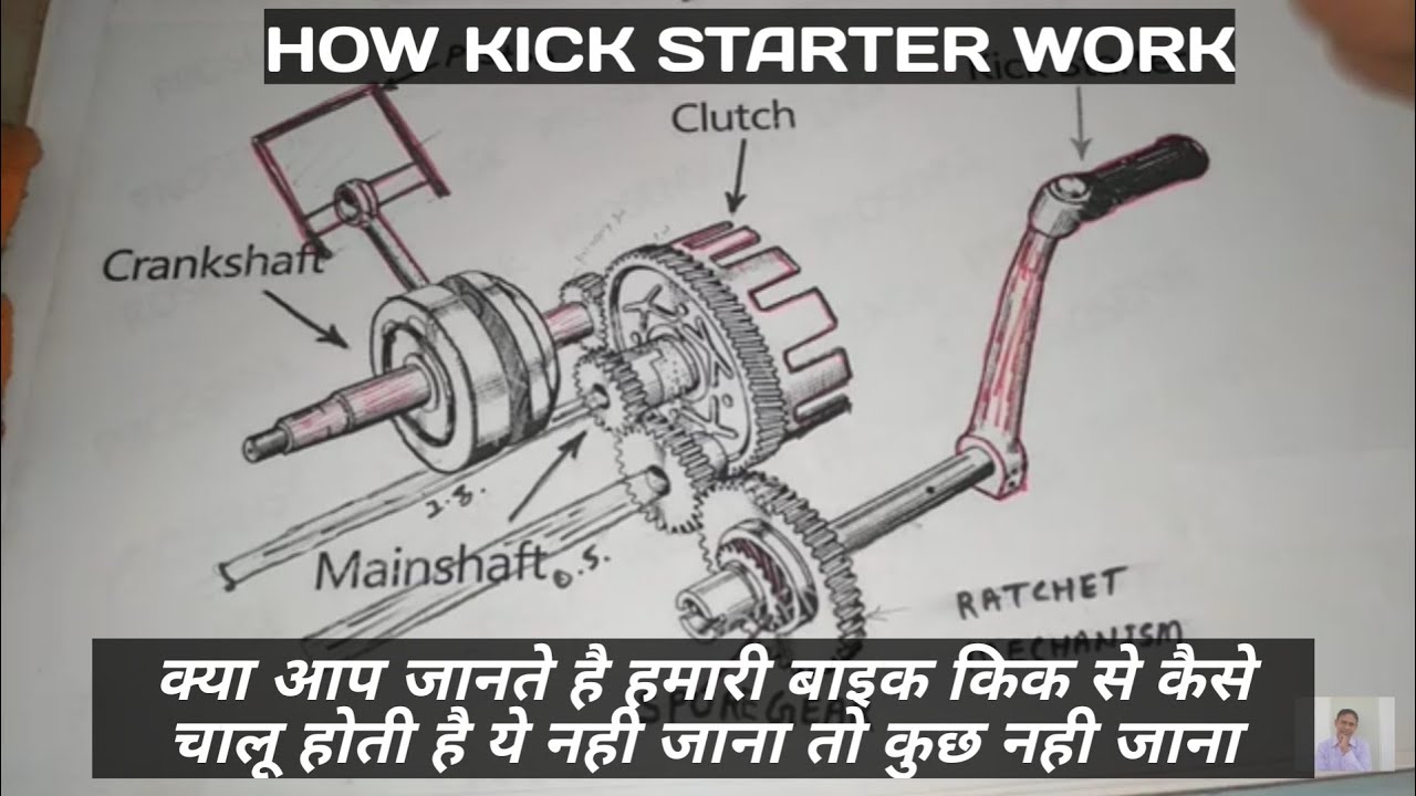 Wiring Diagram Kick Start Motorcycle