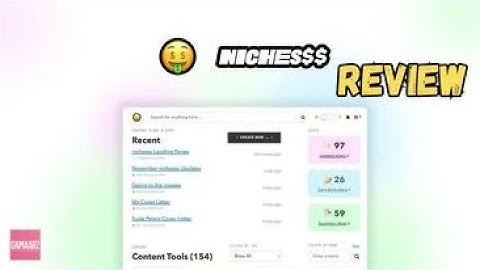 nichesss Review + Demo – Get amazing content + images + profitable ideas for any niche instantly!