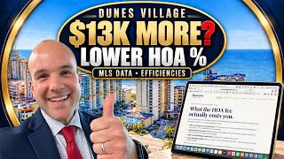 Dunes Village Efficiency: $13K More Income Than the Market Median?