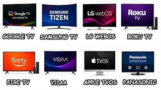 Every Major Smart TV Operating System Explained in 11 Minutes!