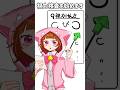 【中1イラスト】ネタだよ(ΦωΦ)w【デジタル】