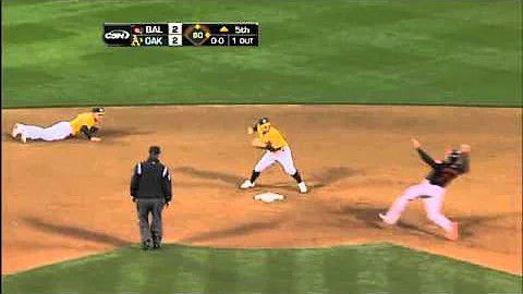 2011/05/27 Recap: BAL 2, OAK 6