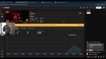 Cara live stream di YouTube menampilkan file video secara loop menggunakan FFMPEG tanpa pakai OBS