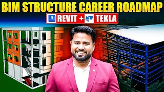 Complete BIM Structure Roadmap | Revit & Tekla Skills Required
