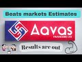 Aavas financiers beats market estimates   q4 fy 2024 results  28 april 2024 aavas