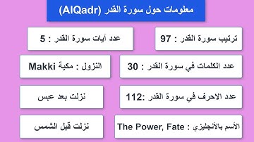 #97 #AlQadr  معلومات حول سورة القدر - معلومات عن القرآن الكريم الكثير منا يجهلها #أهل_القران