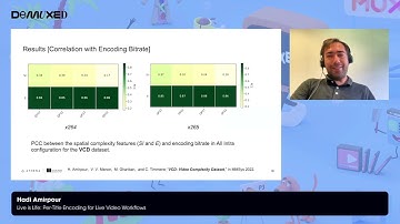 Hadi Amirpour - Live is Life: Per-Title Encoding for Live Video Workflows