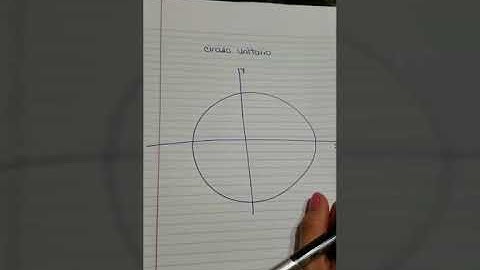 Círculo Unitario TRUCO FACILÍSIMO...APRENDELO YA!!