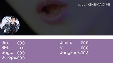 How would BTS sing DUN DUN EVERGLOW