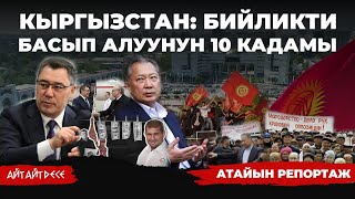 видео: Бийликти басып алуу - Диктатура | Айт Айт Десе | Атайын репортаж картинка: Бийликти басып алуу - Диктатура | Айт Айт Десе | Атайын репортаж