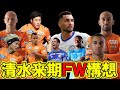 【エスパルスFW編】2年越しのバイーアCF獲得!？ドウグラス復帰!？よしき社長はどんなタイプのFWを求める?？
