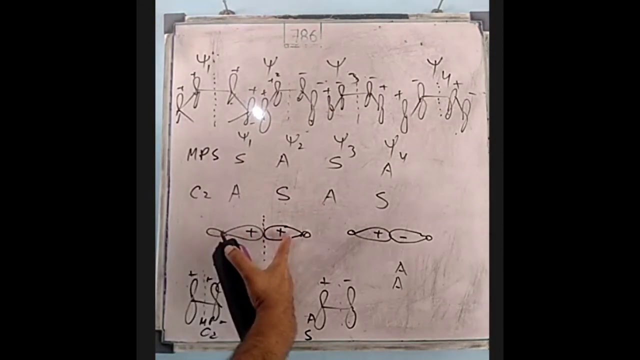 Mehoob Rind Mirror Plane Symmetry in Disrotatory & Cornrotatory | (MPS) (C2) | Dr ...