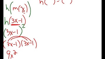 1.3 - Video Lesson - Composition of Functions