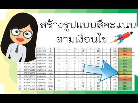 การจัดรูปแบบตามเงื่อนไข การใส่แท็บสีคะแนน ใน Google Sheet
