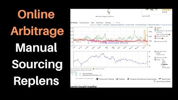Manual Sourcing Online Arbitrage Replenishables (SCREEN SHARE) Amazon Fba - How I Do It Myself.