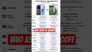 Vivo X300 vs X300 FE 😱 Full Comparison | Camera King Kaun? #shorts #vivox300fe #vivox300 #technology
