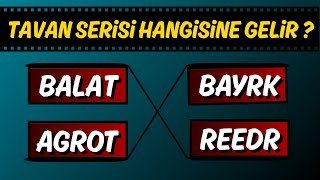 BALAT BAYRK AGROT REEDR Hisse Analizi | Teknik Görünüm, Destek Direnç ve Yorum