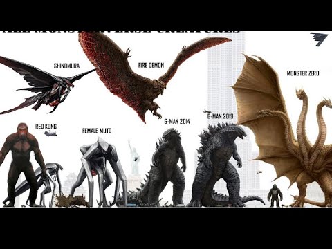 QUEM É O MONSTRO MAIS PODEROSO DO MONSTER VERSO?! - YouTube