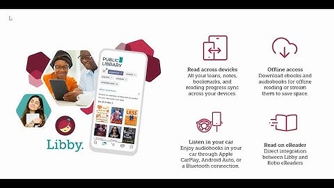 Supporting Library Users to Access eResources via Libby | Libraries Connected Webinars | 2024