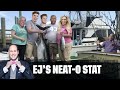 The Charlotte Hornets Are Gone Fishin' | EJ's Neat-O Stat