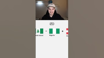 FLAG MATHS! Combining countries flags to create other countries #country